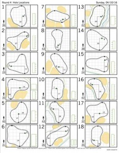 Masters_Pin_Positions_Sunday
